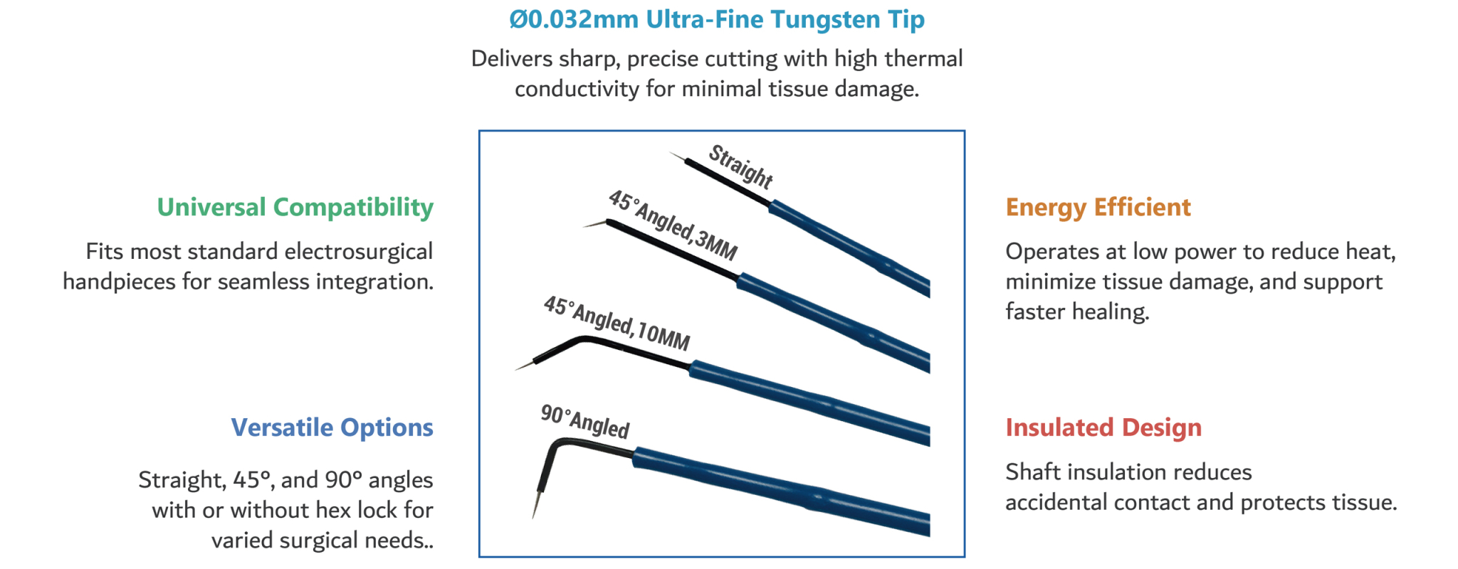 Disposable Micro Needle Electrode Series – Upspring Medical